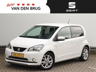 2018 SEAT Mii