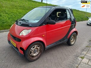 Smart Cabrio Cabrio & pure 3 sleutels 94.632 km Nationale Autopas