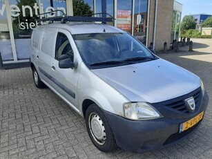 Dacia Logan 1.5 dCi