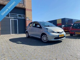 Toyota TOYOTA AYGO Airco,APK