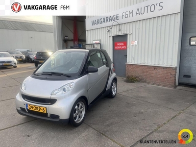 Smart fortwo coupé 1.0 mhd Edition Pure