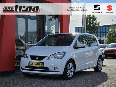 2018 SEAT Mii