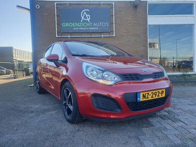 Kia Rio Benzine