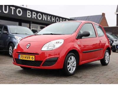 Renault Twingo Benzine