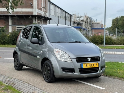 Suzuki Splash Benzine