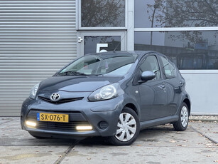 Toyota Aygo 1.0 VVT-i Dyn. Blue