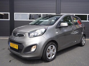 Kia Picanto 1.0 CVVT Comfort Pack