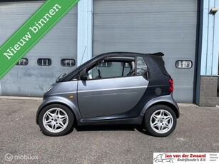 Smart cabrio cabrio & pure Automaat