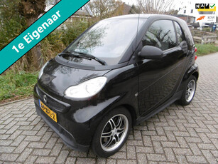 Smart Fortwo coupé 1.0 Edition Automaat 1e eig. Airco Panorama 115.000km