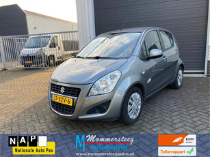 Suzuki SPLASH 1,0 VVT Comfort Airco