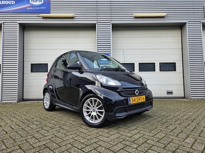 Smart Fortwo Benzine