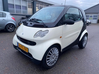 Smart Fortwo COUPE 2004 Apk verkocht (bj 2004, automaat)