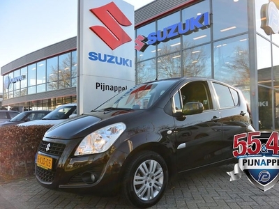 Suzuki Splash Benzine