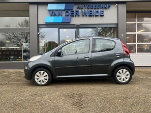 Peugeot 107 1.0 ACTIVE