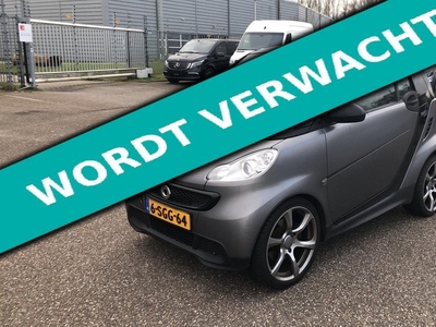 Smart Fortwo coupé 1.0 Pure Airco Automaat Panorama 1e eig 58.000km NAP