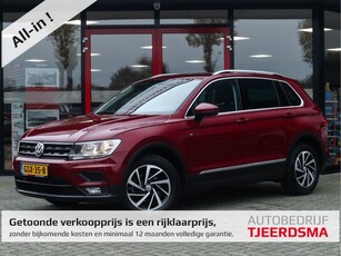 Volkswagen Tiguan 1.5 TSI ACT Comfortline Business