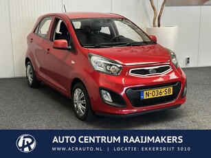 Kia Picanto 1.0 CVVT 5 DEURS BUMPERS IN CARROSERIEKLEUR