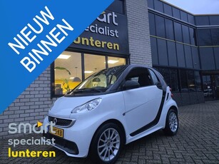 Smart fortwo coupé 1.0