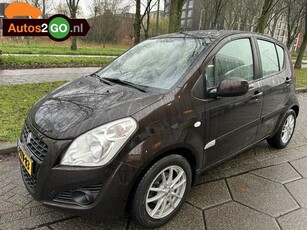 Suzuki Splash 1.2 Comfort EASSS