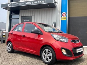 Kia Picanto 1.0 CVVT Comfort Pack 