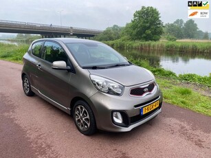 Kia Picanto 1.2 CVVT ISG Plus PackLuxeNW APK