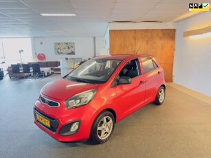 Kia Picanto 1.0 CVVT Comfort Pack Apk