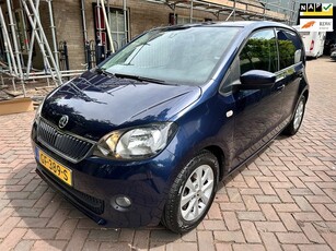 Skoda Citigo 1.0 Greentech Edition