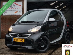 Smart fortwo cabri mhd PassionAirco17