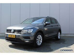 Volkswagen Tiguan 1.5 TSI Comfortline Business