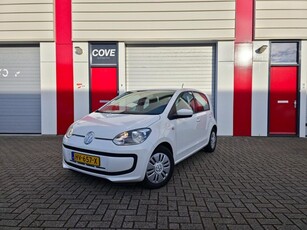 Volkswagen Up! 1.0 move up! BlueMotion inc. BTW