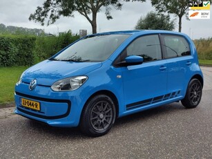 Volkswagen Up! 1.0 move up! BlueMotion - NAP - APK tot