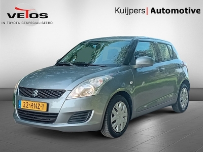 Suzuki Swift Benzine