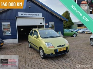 Fiat Panda 1.1 Active Garantie, alle inruil mogelijk