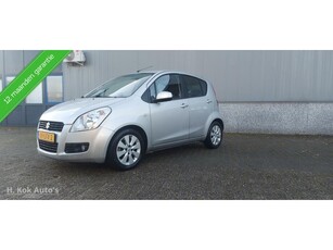 Suzuki Splash 1.2 Comfort