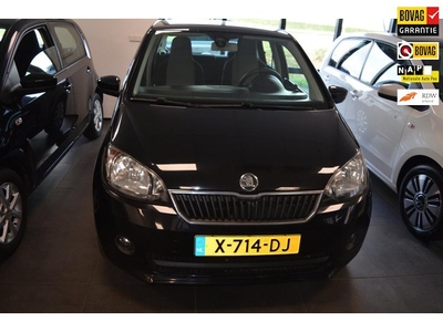 Skoda CITIGO 1.0 Greentech Ambition