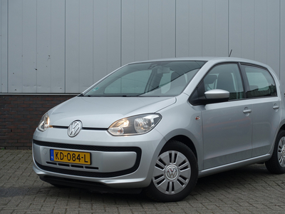 VOLKSWAGEN UP! 1.0 move up! BlueMotion Tweede paasdag geopend van 11 tot 16.00uur!