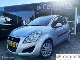 Suzuki Splash 1.0 VVT Comfort EASSS