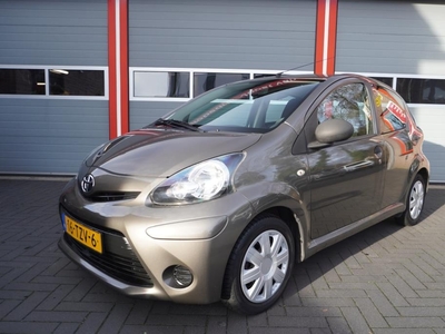 TOYOTA AYGO 1.0 VVT-i Comfort Airco