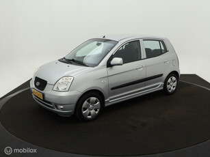 Kia Picanto 1.0 M-bition