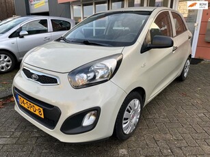 Kia Picanto 1.0 CVVT Comfort Pack 1e eigenaar