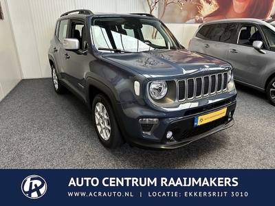 Jeep Renegade Benzine