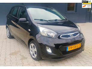 Kia Picanto 1.2 CVVT Comfort Pack