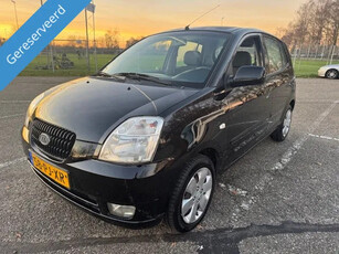 Kia PICANTO Verkocht