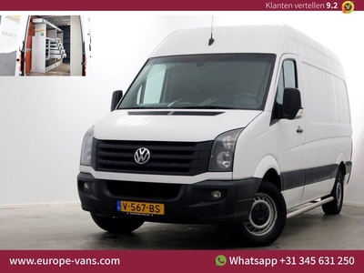 Volkswagen Crafter 32 2.0 TDI E6 L2H2