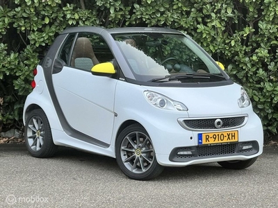 Smart ForTwo Cabrio Electric Drive 