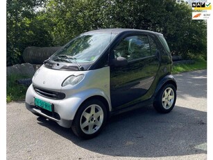 Smart Fortwo coupé Nieuwe APK Inruil is mogelijk