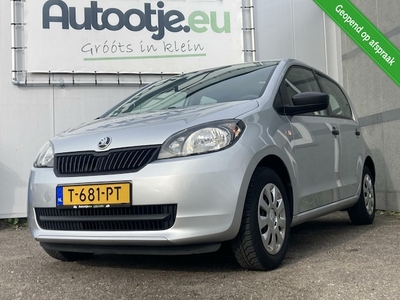 Skoda Citigo Benzine