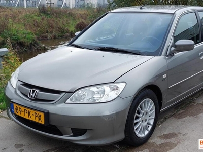 Honda CIVIC IMA