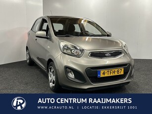 Kia Picanto 1.0 CVVT ISG Comfort Pack MULTIMEDIA