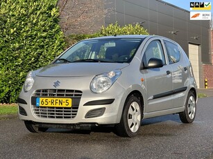 Suzuki Alto 1.0 Base